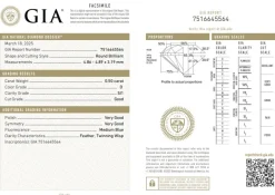 Anello trilogy in oro bianco con brillanti 1,50 ct certificati GIA