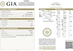 Guidetti | Anello trilogy in oro bianco con diamanti taglio brillante 1,51 ct certificati GIA