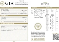 Guidetti | Anello trilogy in oro bianco con diamanti taglio brillante 1,51 ct certificati GIA